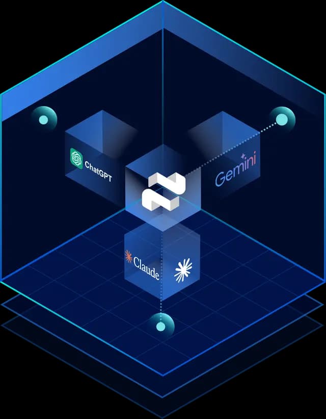 Visualization of AI-first internet showing how ChatGPT, Gemini and other AI tools are replacing traditional search for brand discovery