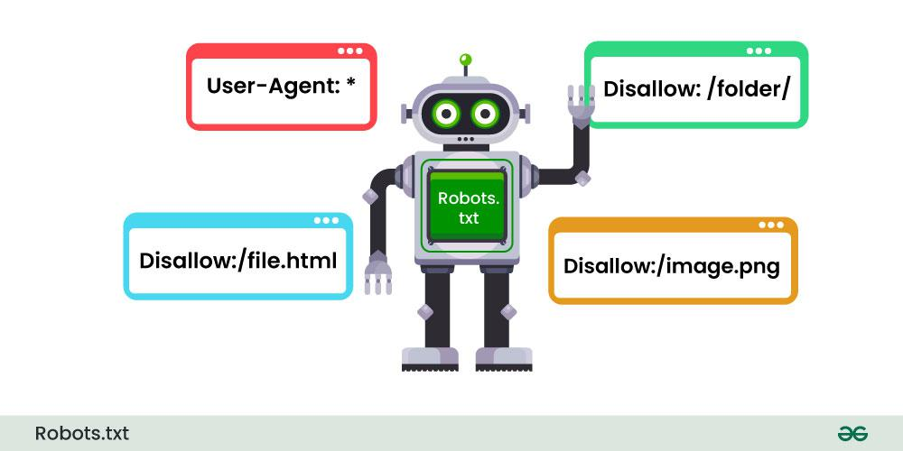 ChatGPT shopping, OAI-SearchBot, Traditional SEO