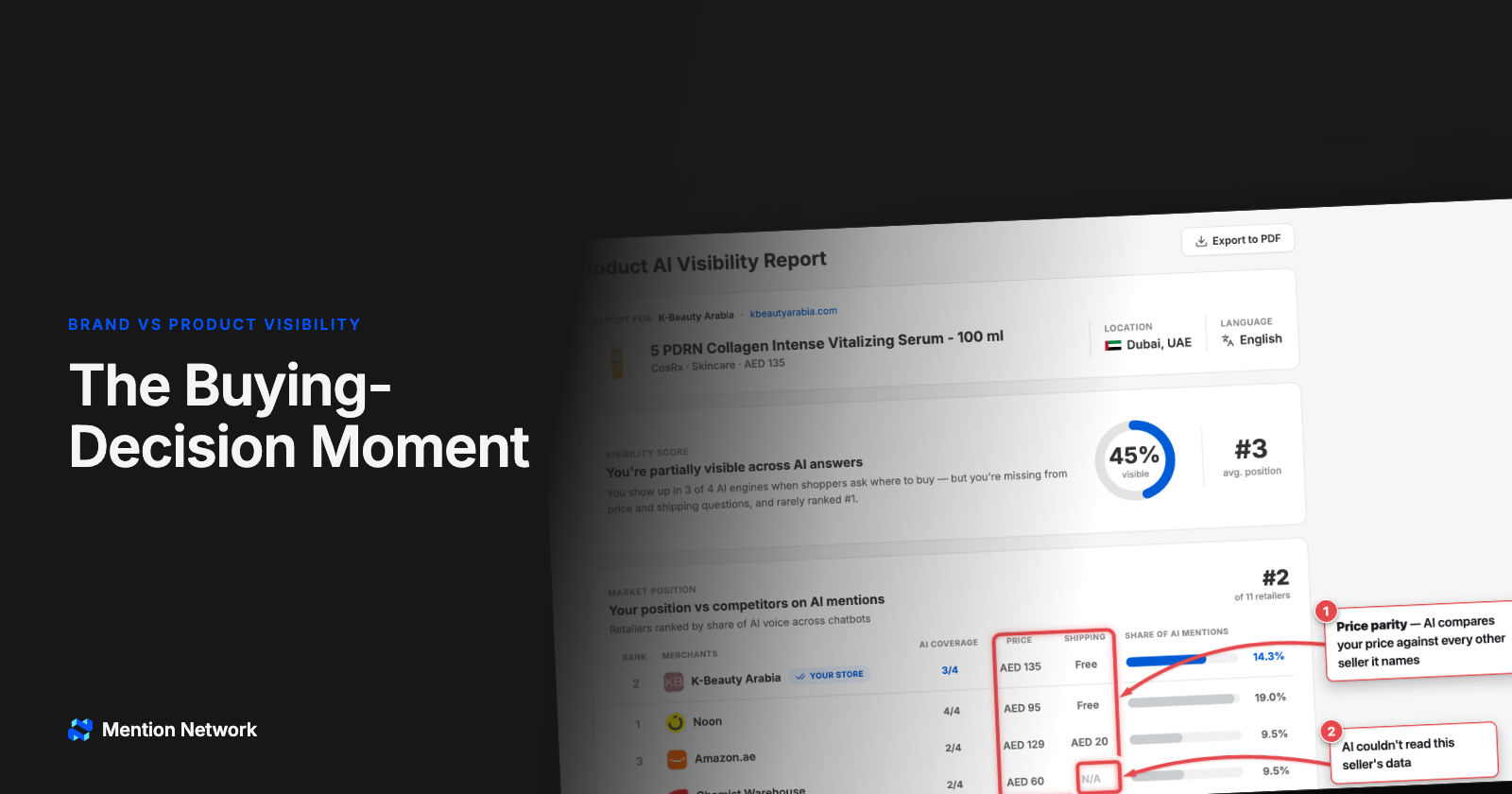 Brand Visibility vs Product Visibility: Winning the Buying-Decision Moment
