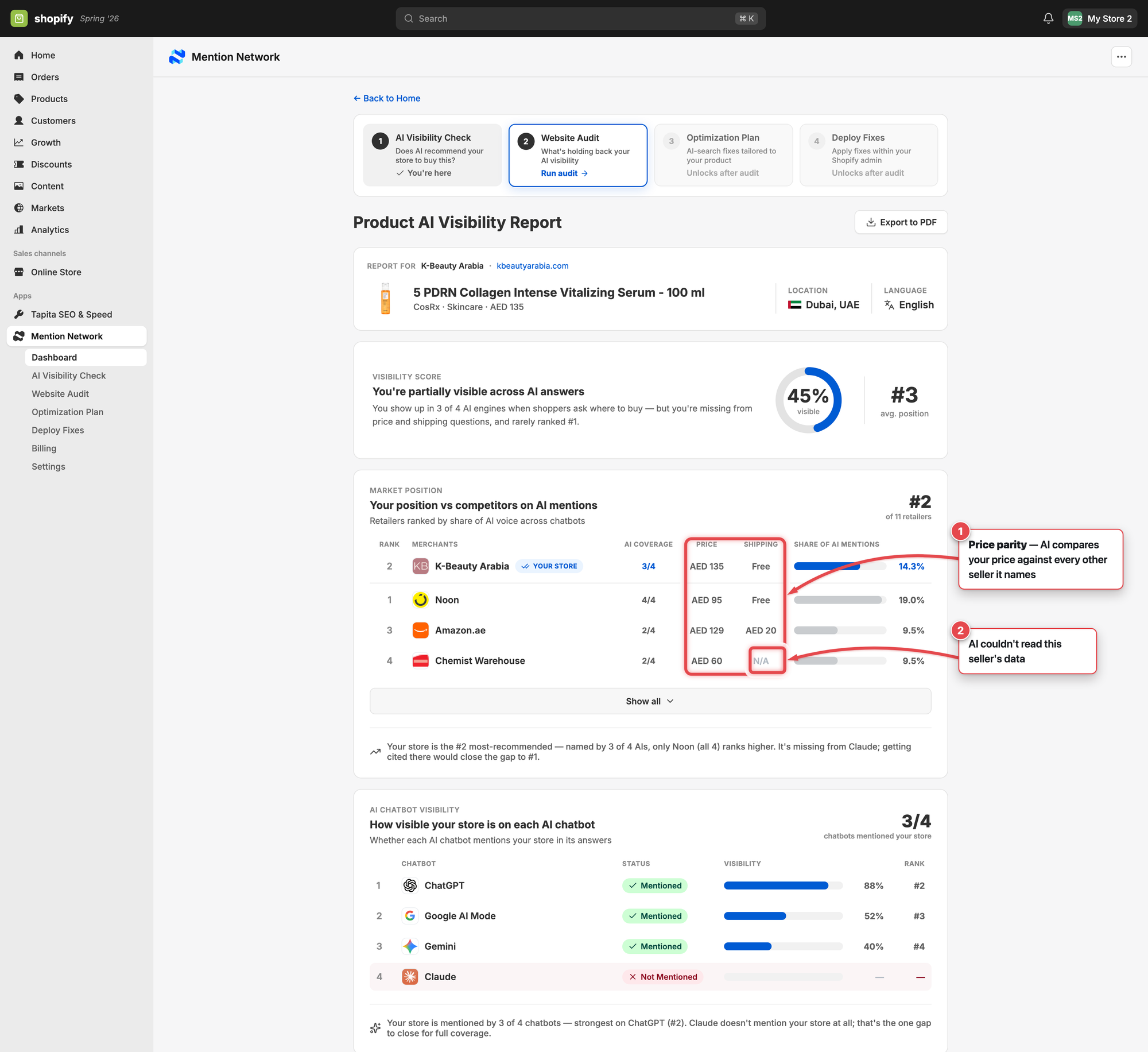 Report market-position card zoomed to price and shipping columns, price-parity box and unreadable shipping cell highlighted