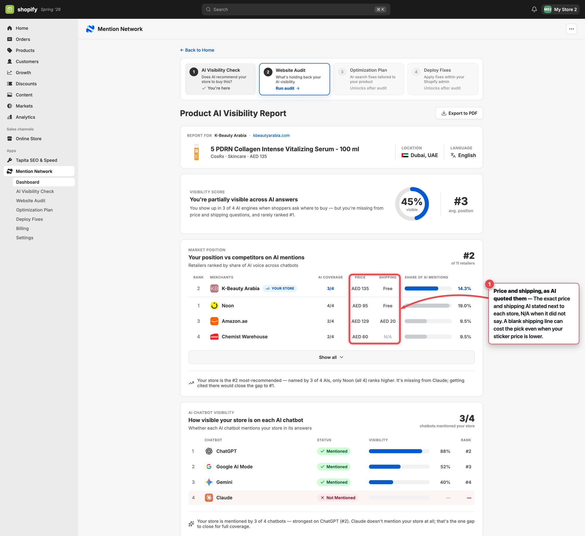 Mention Network AI Visibility Report with the price and shipping columns highlighted next to each competing store