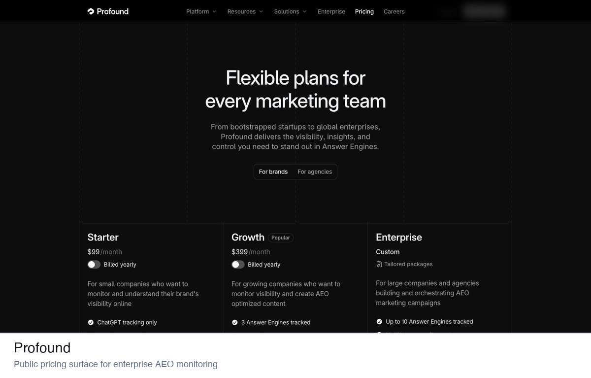 Profound pricing page showing enterprise AEO plans and daily prompt tracking features