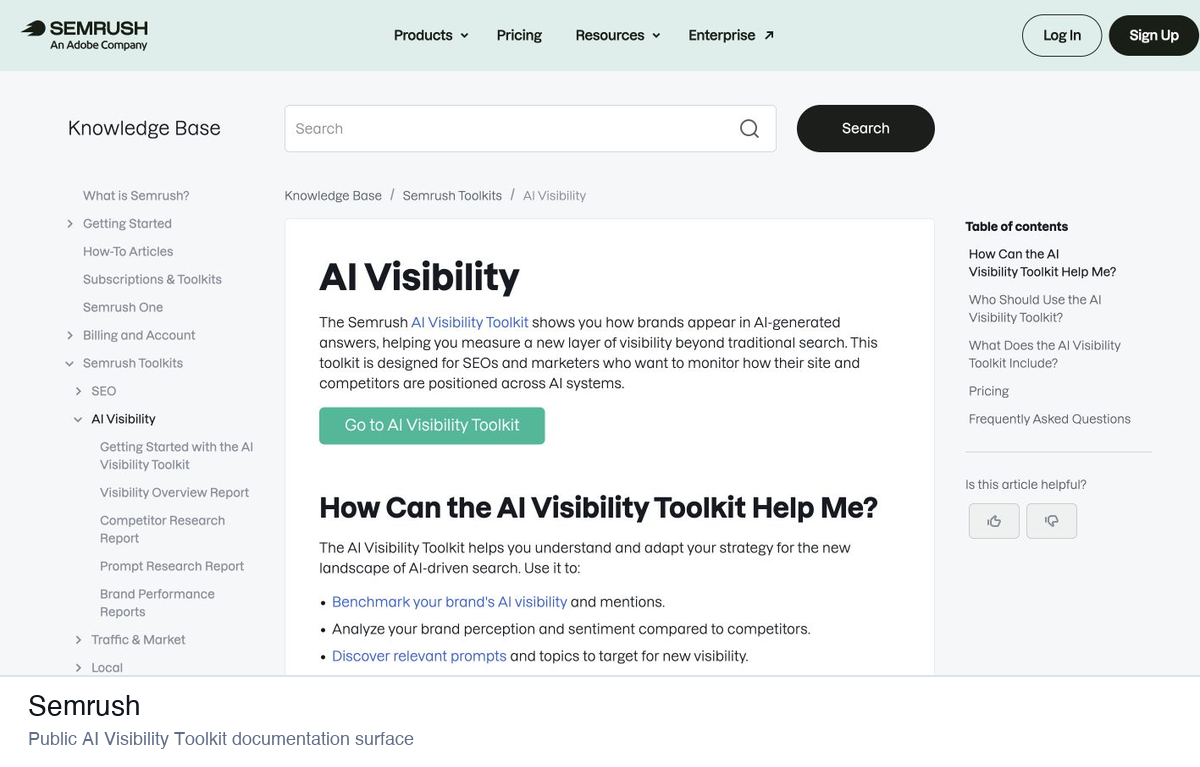 Semrush AI Visibility Toolkit documentation page describing brand visibility in AI answers
