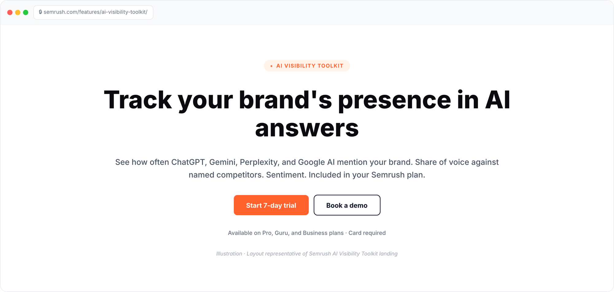 Semrush AI Visibility Toolkit landing illustration: hero headline, sub-copy on brand mentions across ChatGPT, Gemini, Perplexity, and Google AI, plus Start 7-day trial and Book a demo CTAs