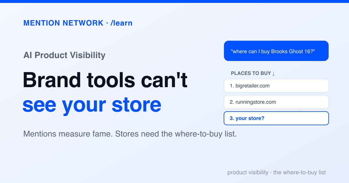AI Product Visibility: Why Brand Tools Can't See Your Store