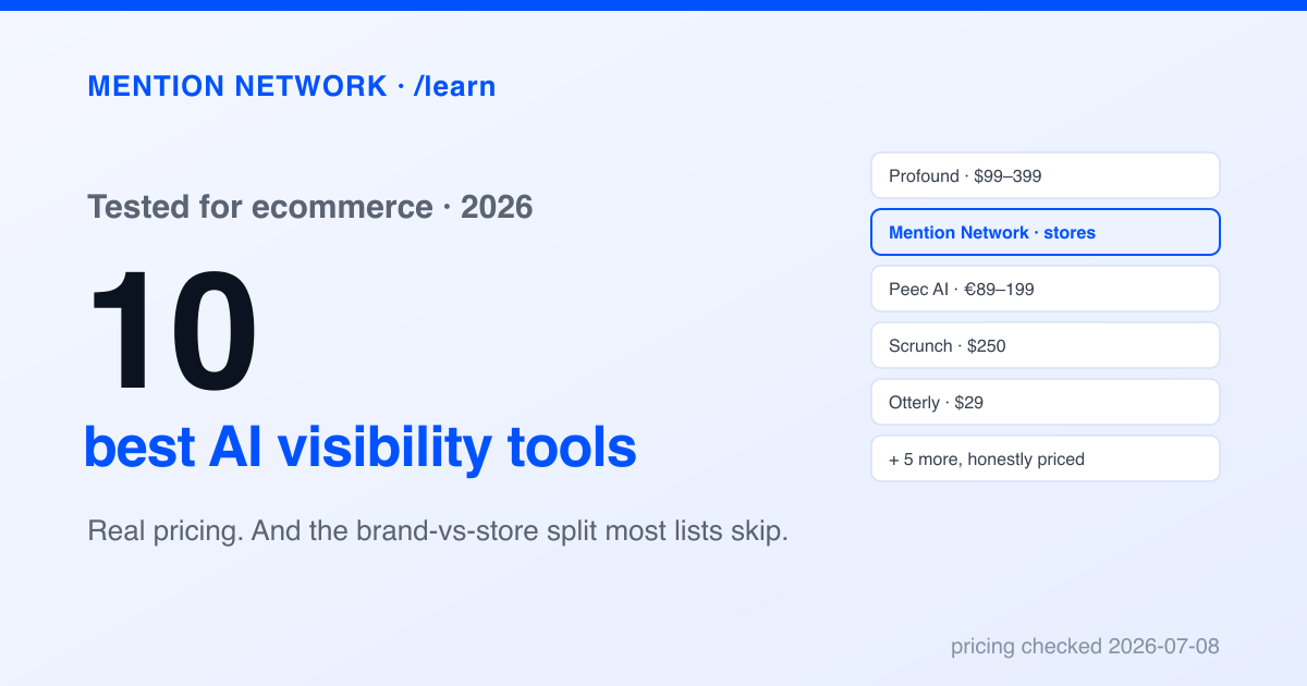 10 Best AI Visibility Tools in 2026 (Tested for Ecommerce)