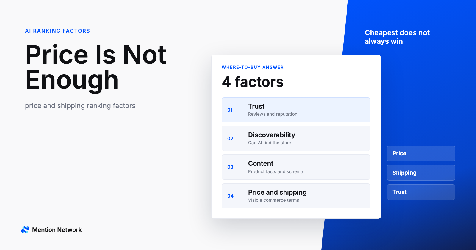 Light playbook cover listing trust, discoverability, content, price, and shipping as AI ranking factors
