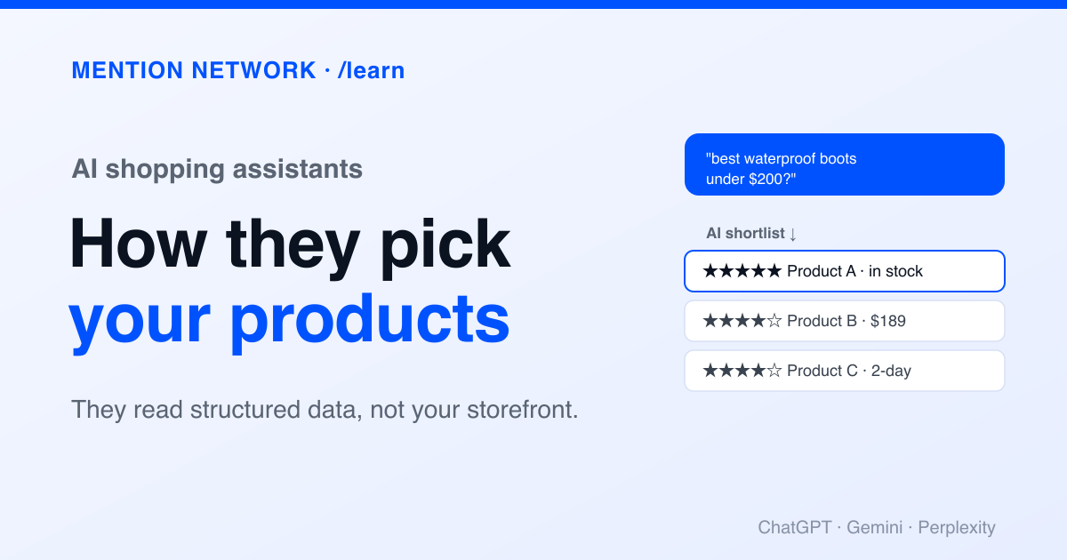 Title card, How they pick your products, beside a mock AI chat shortlisting three rated products from ChatGPT Gemini Perplexity