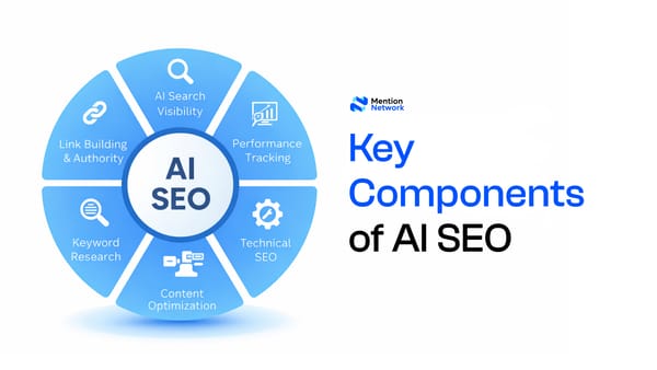 Key Components of AI SEO (and Why It’s Not Just “SEO with AI”)
