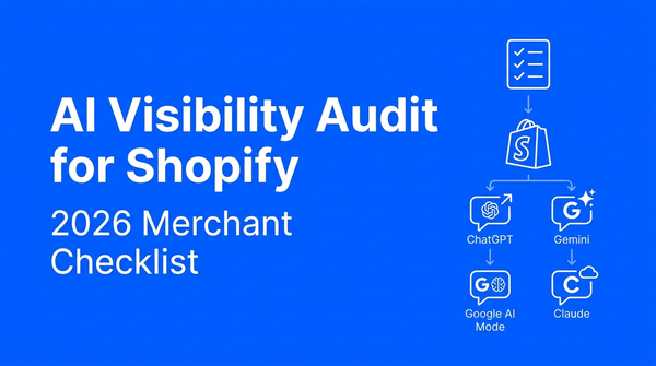 Blue title card, AI Visibility Audit for Shopify 2026 Merchant Checklist, above a Shopify bag branching to four chatbot logos