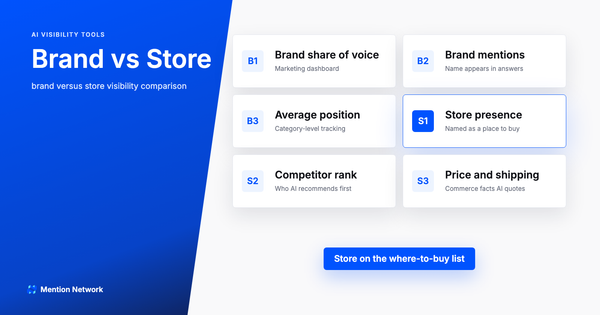 Blue comparison cover contrasting brand share of voice metrics with store presence in where-to-buy answers