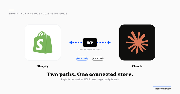 Bridge diagram linking the Shopify logo through an MCP node to the Claude logo, labeled path A for developers and path B for ops
