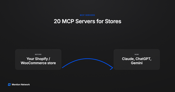 Bridge-style cover: 20 MCP servers connecting Shopify and WooCommerce stores to Claude, ChatGPT, and Gemini