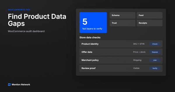 WooCommerce GEO audit dashboard for product identity offer data and trust gaps