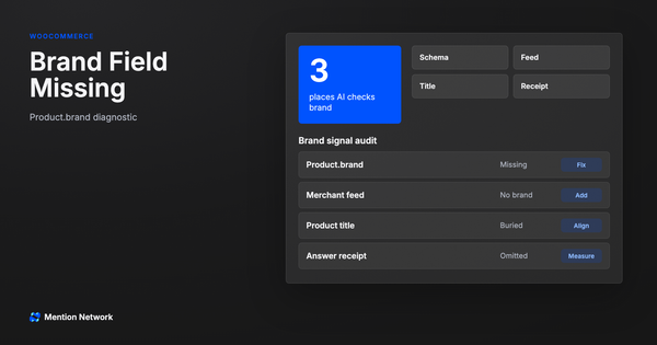WooCommerce brand field diagnostic dashboard showing schema feed title and receipt gaps