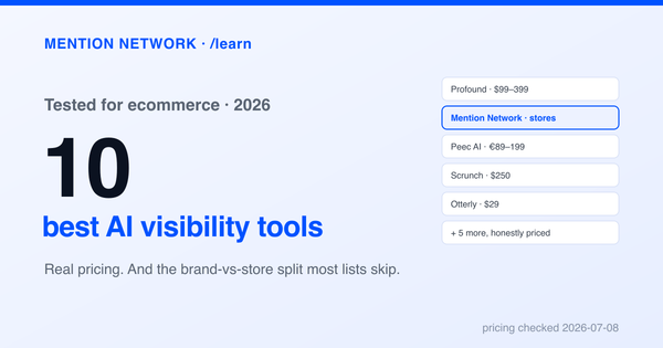 Title card reading 10 best AI visibility tools beside a stacked vendor list with prices, Mention Network highlighted in blue