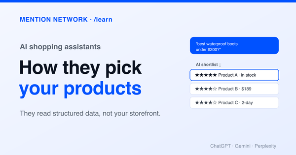 Title card, How they pick your products, beside a mock AI chat shortlisting three rated products from ChatGPT Gemini Perplexity