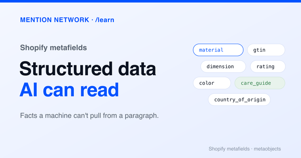 Title card reading Structured data AI can read, beside rounded pills labeled material, gtin, dimension, rating, color, care_guide, country_of_origin.