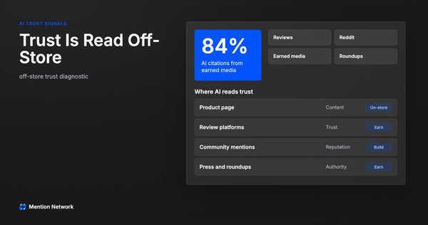 Dark dashboard cover showing 84 percent earned-media citations and off-store trust sources AI reads