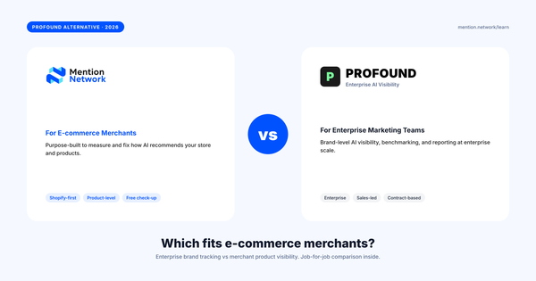 Cover: Mention Network vs Profound for e-commerce AI visibility